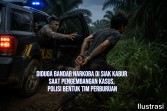 Diduga Bandar Narkoba di Siak Kabur Saat Pengembangan Kasus, Polisi Bentuk Tim Perburuan