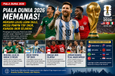 Piala Dunia 2026 Memanas! Meksiko Lolos Lebih Dulu, Messi Pimpin Top Skor, Kanada Ukir Sejarah
