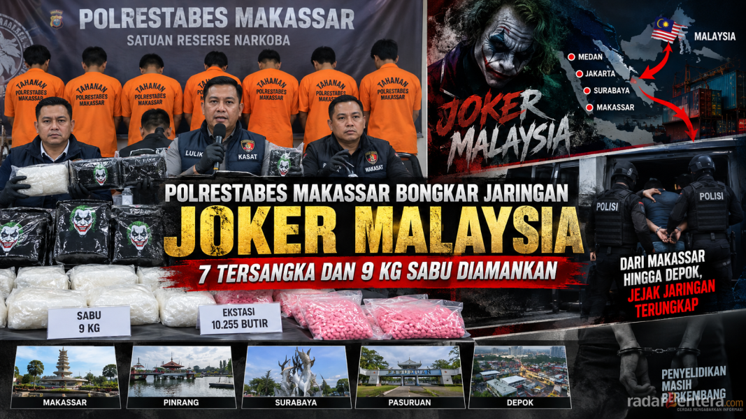Polrestabes Makassar Bongkar Jaringan “Joker Malaysia”, 7 Tersangka dan 9 Kg Sabu Diamankan