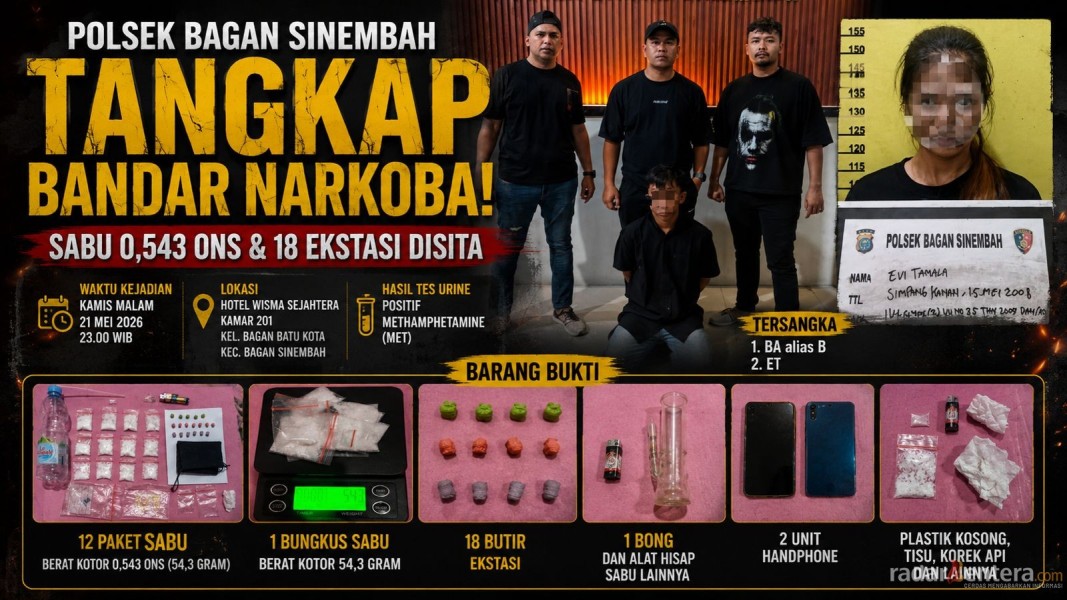 Kapolsek Bagan Sinembah Bongkar Markas Narkoba di Wisma, 0,543 Ons Sabu dan 18 Ekstasi Disita