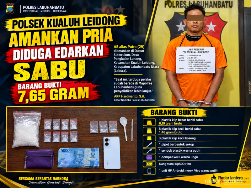 Diduga Edarkan Sabu, Pria di Kualuh Leidong Labura Ditangkap Polisi, 7,65 Gram Barang Bukti Diamankan