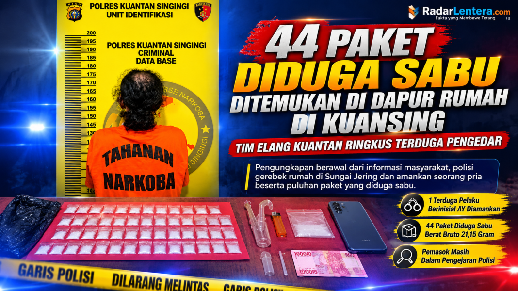 Tim Elang Kuantan Ringkus Terduga Pengedar, 44 Paket Diduga Sabu Disita dari Dapur Rumah
