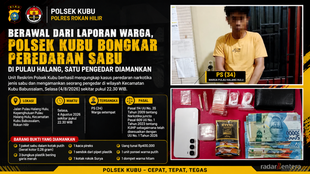 Polsek Kubu Bongkar Peredaran Sabu di Pulau Halang, Satu Pengedar Diamankan