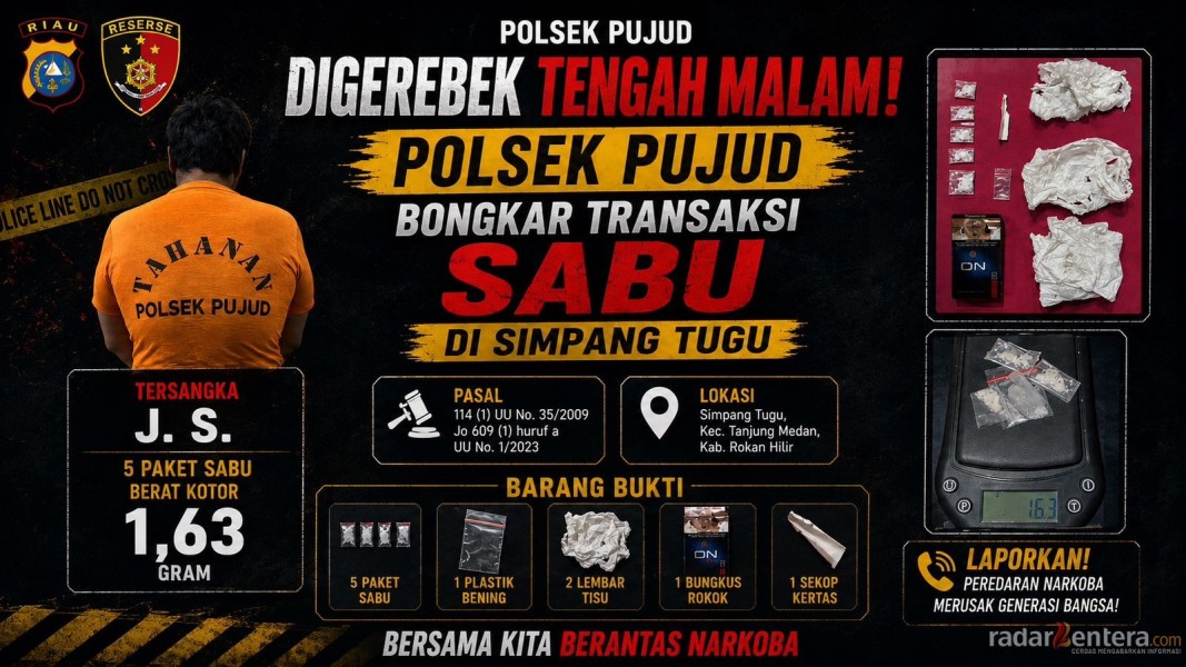 Digerebek Tengah Malam! Polsek Pujud Bongkar Dugaan Transaksi Sabu di Simpang Tugu, 5 Paket Diamankan